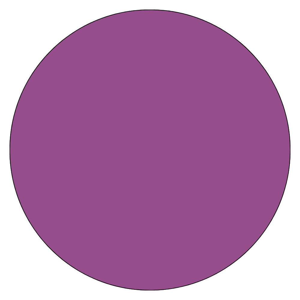 Archival Ink™ Pads Aubergine