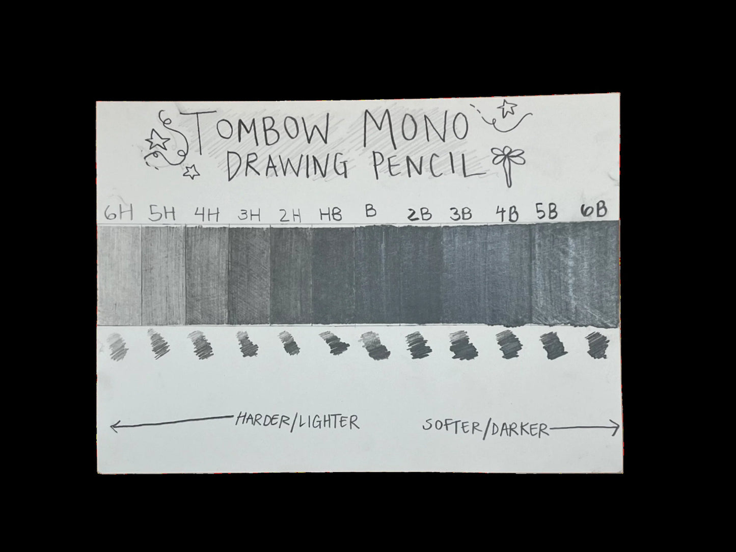 MONO Drawing Pencil